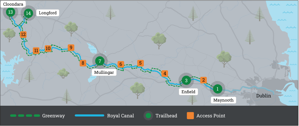 Royal Canal Greenway 