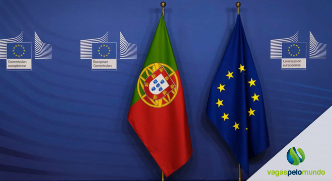 PIB de Portugal em 2022